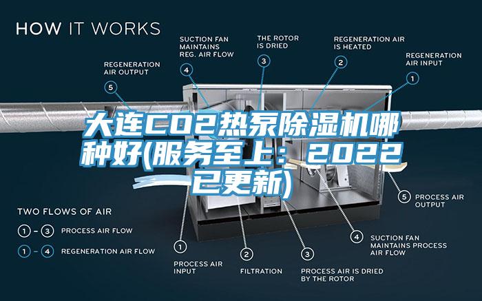 大連CO2熱泵亚洲深夜福利哪種好(服務至上：2022已更新)