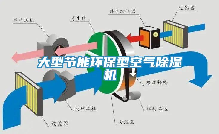 大型節能環保型空氣亚洲深夜福利