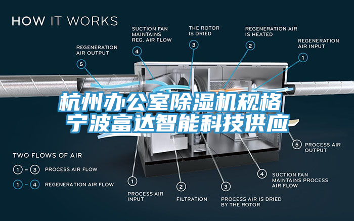 杭州辦公室亚洲深夜福利規格 寧波富達智能科技供應