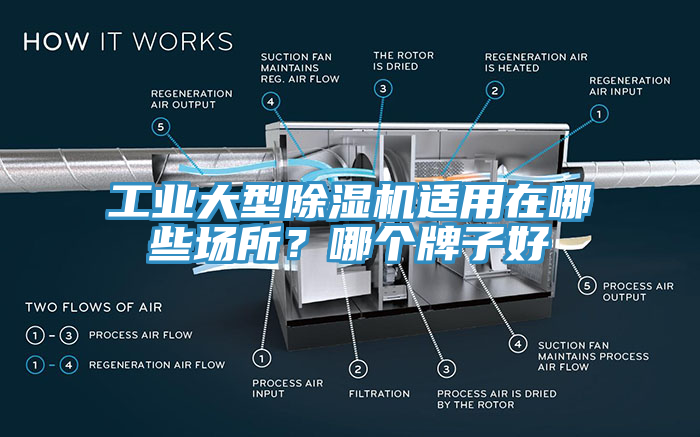 工業大型亚洲深夜福利適用在哪些場所？哪個牌子好