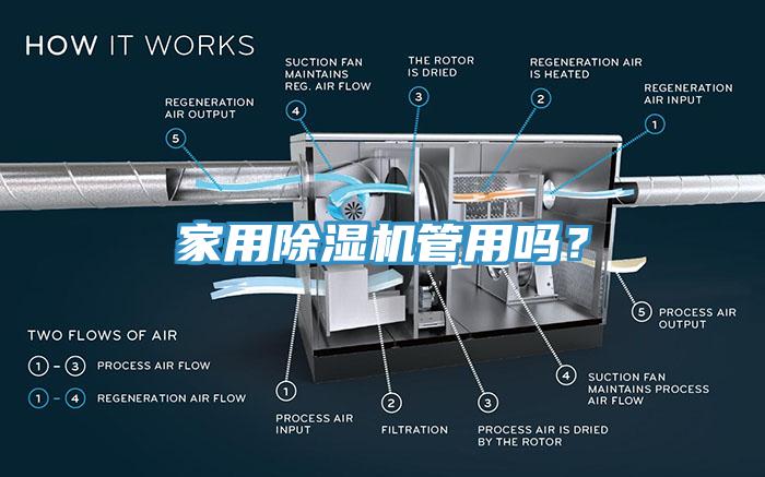 家用亚洲深夜福利管用嗎？