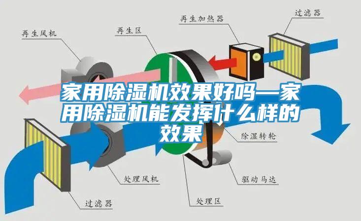 家用亚洲深夜福利效果好嗎—家用亚洲深夜福利能發揮什麽樣的效果