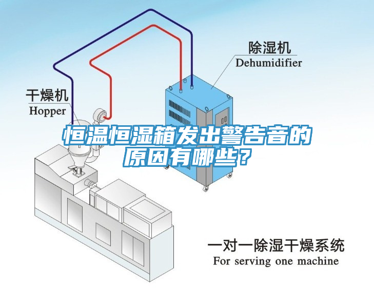 恒溫恒濕箱發出警告音的原因有哪些？