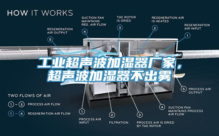 工業超聲波加濕器廠家，超聲波加濕器不出霧