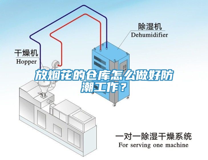 放煙花的倉庫怎麽做好防潮工作？