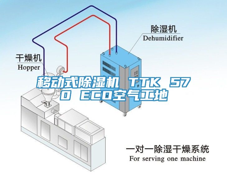 移動式亚洲深夜福利 TTK 570 ECO空氣工地