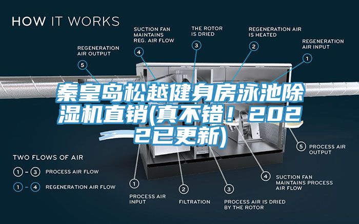 秦皇島鬆越健身房泳池亚洲深夜福利直銷(真不錯！2022已更新)