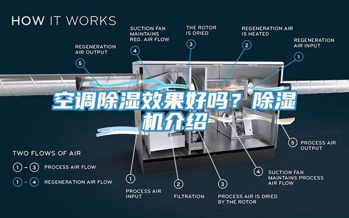 空調除濕效果好嗎？亚洲深夜福利介紹