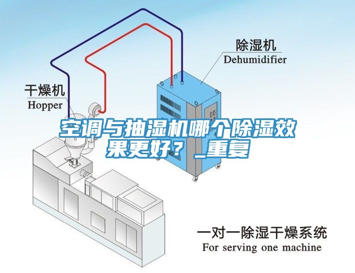 空調與抽濕機哪個除濕效果更好？_重複