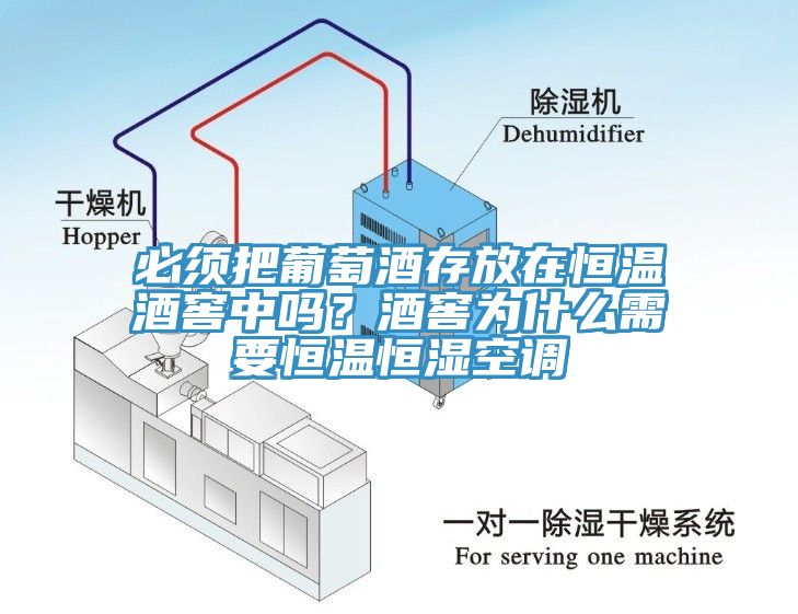 必須把葡萄酒存放在恒溫酒窖中嗎？酒窖為什麽需要恒溫恒濕空調