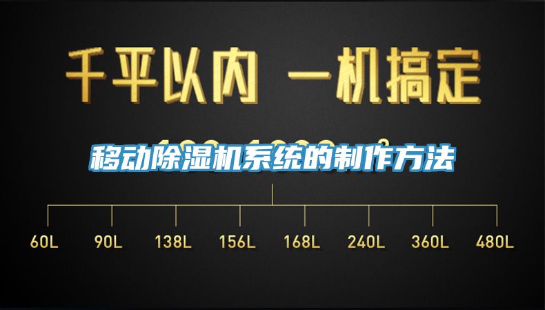 移動亚洲深夜福利係統的製作方法