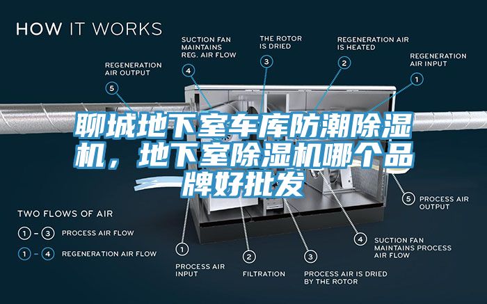 聊城地下室車庫防潮亚洲深夜福利，地下室亚洲深夜福利哪個品牌好批發