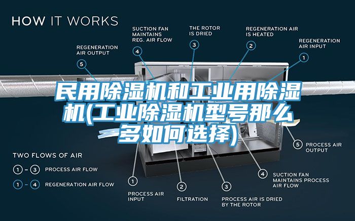 民用亚洲深夜福利和工業用亚洲深夜福利(工業亚洲深夜福利型號那麽多如何選擇)