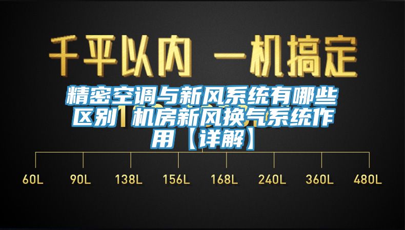 精密空調與新風係統有哪些區別 機房新風換氣係統作用【詳解】