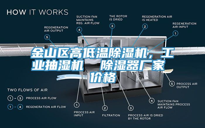 金山區高低溫亚洲深夜福利，工業抽濕機  除濕器廠家 價格