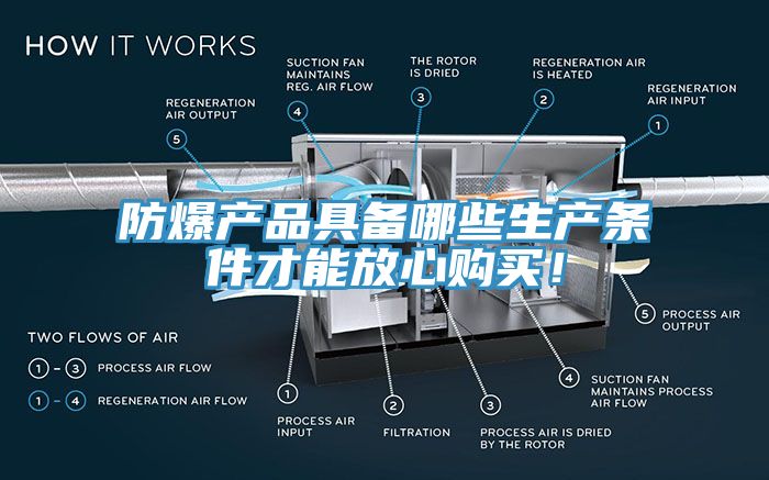 防爆產品具備哪些生產條件才能放心購買！