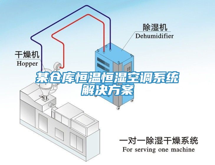 某倉庫恒溫恒濕空調係統解決方案