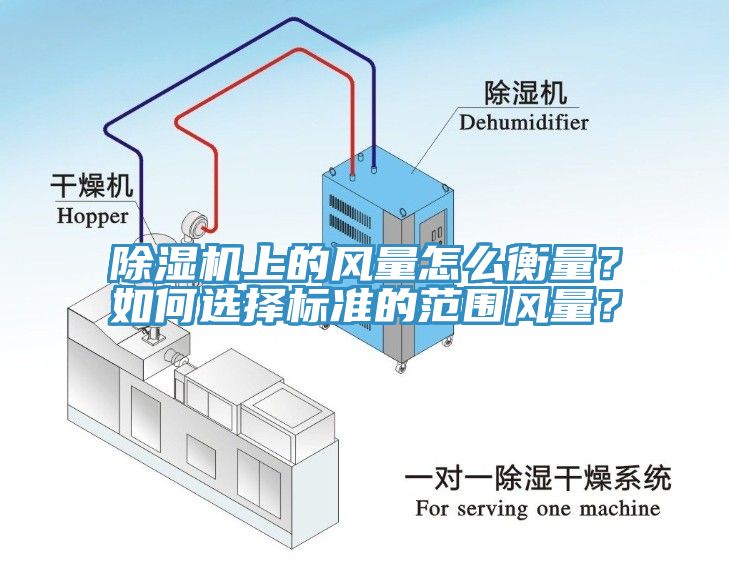 亚洲深夜福利上的風量怎麽衡量？如何選擇標準的範圍風量？