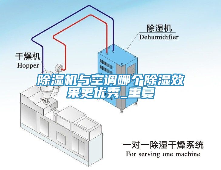 亚洲深夜福利與空調哪個除濕效果更優秀_重複