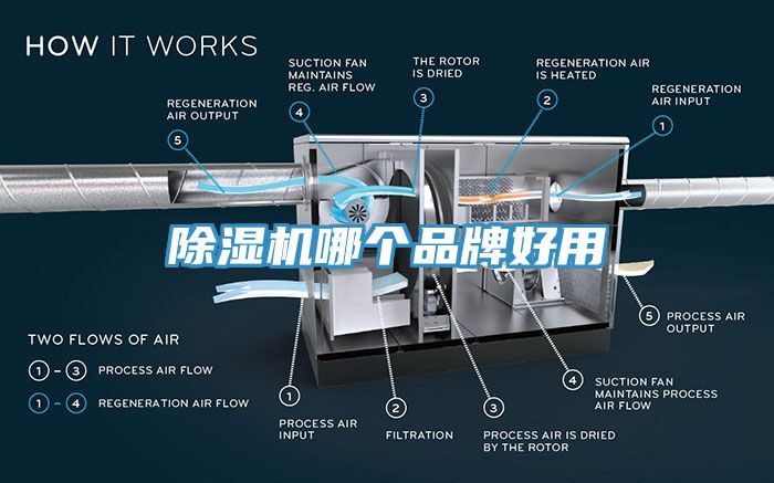 亚洲深夜福利哪個品牌好用