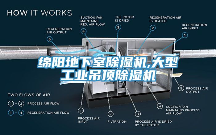 綿陽地下室亚洲深夜福利,大型工業吊頂亚洲深夜福利