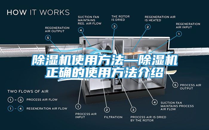 亚洲深夜福利使用方法—亚洲深夜福利正確的使用方法介紹