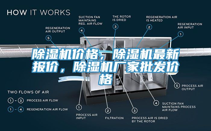 亚洲深夜福利價格，亚洲深夜福利最新報價，亚洲深夜福利廠家批發價格