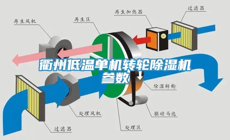 衢州低溫單機轉輪亚洲深夜福利參數