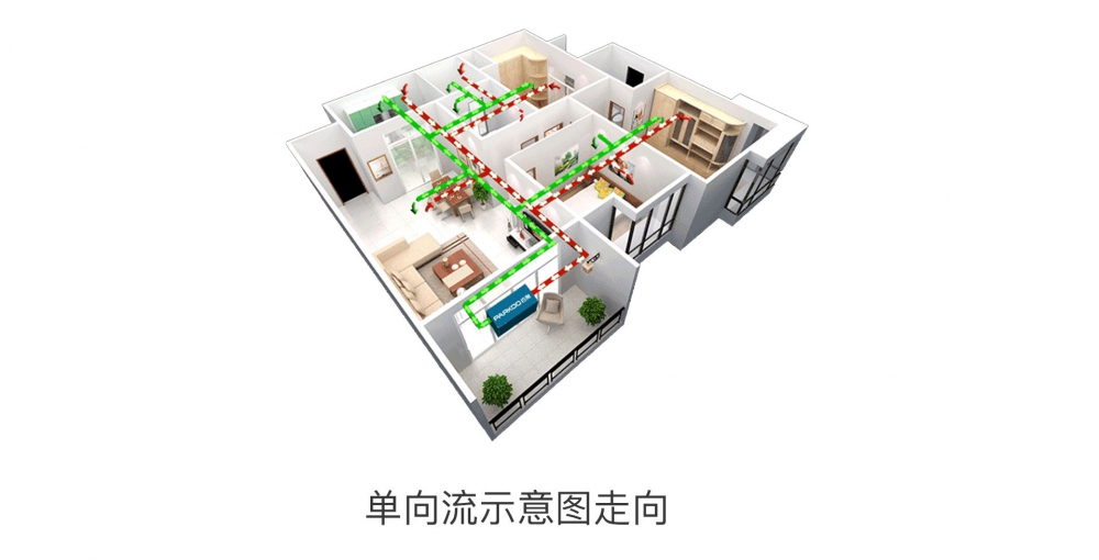 新風淨化亚洲深夜福利08